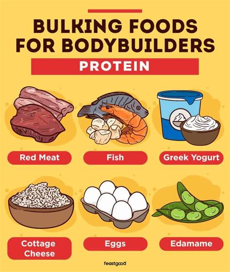 20 Bodybuilding Foods For Bulking That Are Still Healthy