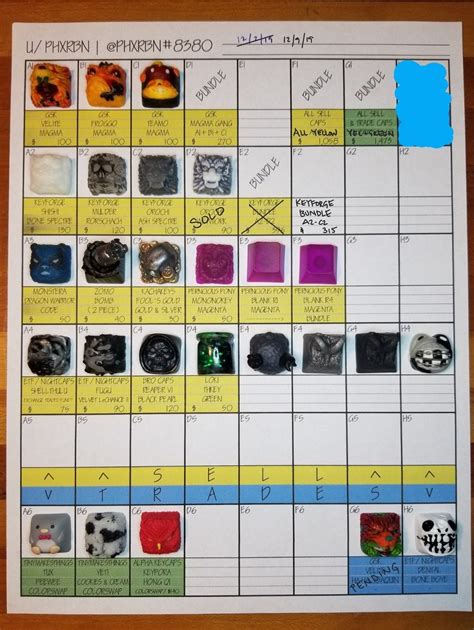 To continue, please register at etf channel for unlimited page views and our free weekly newsletter. US-CA H Artisans - keyforge, gsk, etf, tiny W Paypal ...