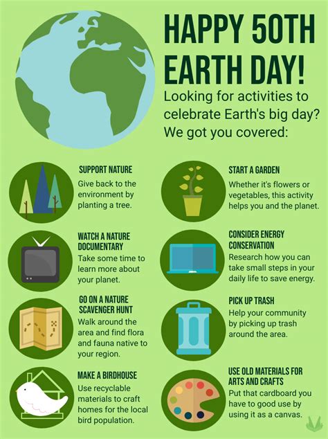 Earth Day This Is Just To Say