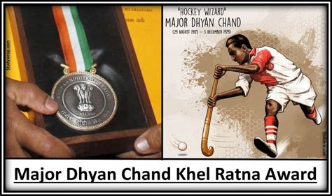 Major Dhyan Chand Khel Ratna Award Study Wrap