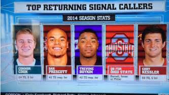 Espn Reminds Us That All Of Ohio States Quarterbacks Are Awesome
