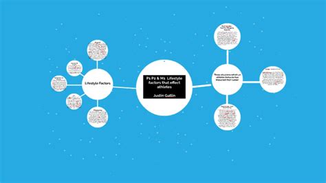 Learn how to make a good presentation even more effective with our top tips, drawing on expert advice from around the world. P1 P2 Lifestyle factors that effect athletes by Zac La-Touche
