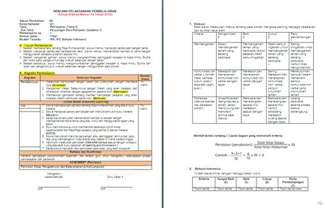 Selanjutnya silahkan dibuat sesuai dengan kondisi sekolah guruku saat ini. RPP 1 Lembar Kelas 4 SD/MI Tema 5: Pahlawanku - antapedia.com