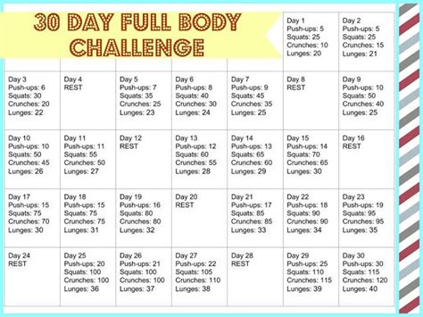 30 Day Full Body Killer Workout Challenge Workoutwalls