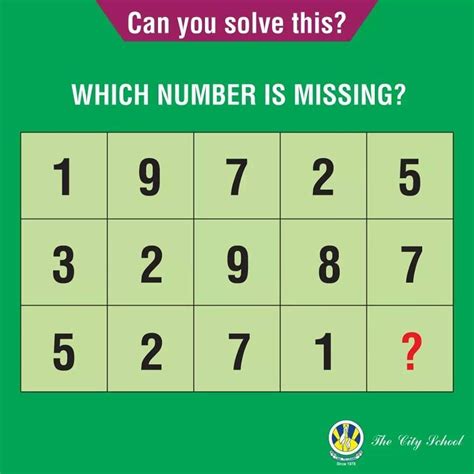 Which Number Missing 1 9 7 2 5 3 2 9 8 7 5 2 7 1