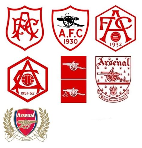 Arsenal Fc Old Logo Leenshayunks