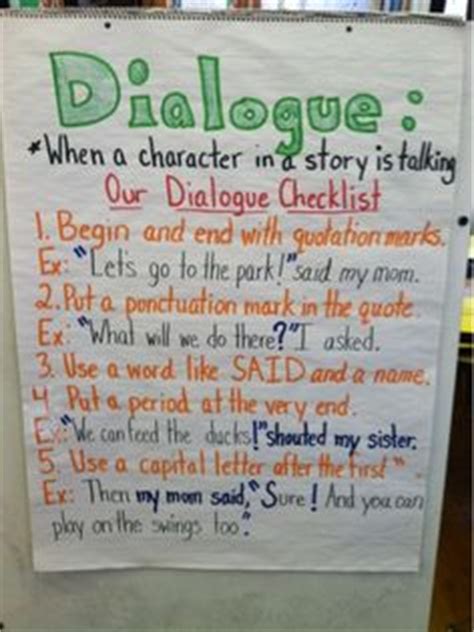 Maybe you would like to learn more about one of these? 11 Best Dialogue images | Narrative writing, Writing workshop, Teaching writing