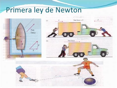 Ejemplos Primera Ley De Newton Seo Positivo
