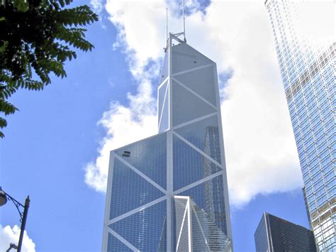 Hong Kongs Most Famous Landmarks Buildings And Skyline