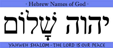 Hebrew Covenant Names