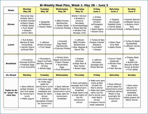 The Ultimate 30 Day Diabetic Meal Plan With A Pdf Pin By Ashley