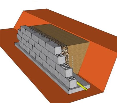 How To Build A Retaining Wall Rijals Blog