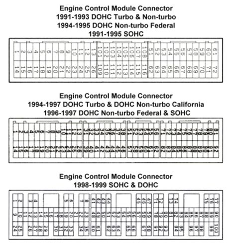 Galant Vr4 Ecu Wiring Diagram - Wiring Diagram