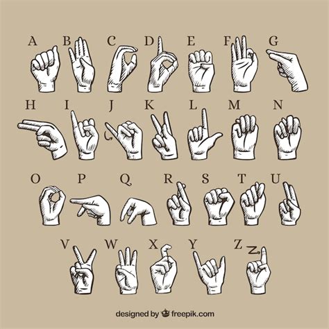 Gang Hand Signs Alphabet Photos Alphabet Collections