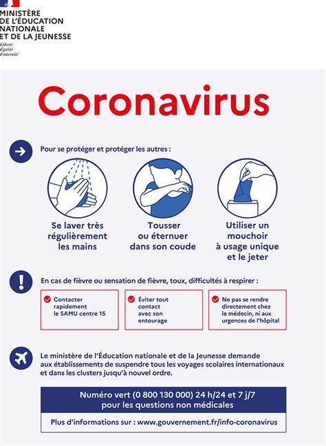 La SFHE prend des mesures de précaution face au coronavirus SFHE
