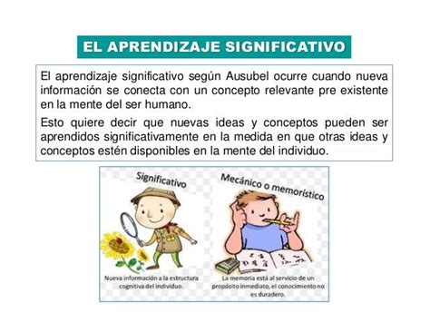 Aprendizaje Significativo Aprendizaje Significativo Aprendizaje