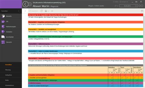 In der stationären und ambulanten betreuung ist die pflegedokumentation verpflichtend. PPS SIS-Information | euregon AG