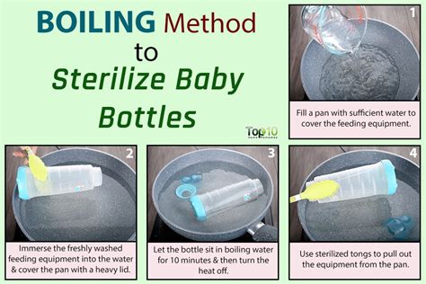 For the spelt bread we used How to Sterilize Baby Bottles: 5 Safe Methods | Top 10 ...