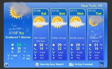 (¿cuál es el pronóstico del clima para mañana?) Descargar AniWeather para ver el pronóstico del tiempo ...