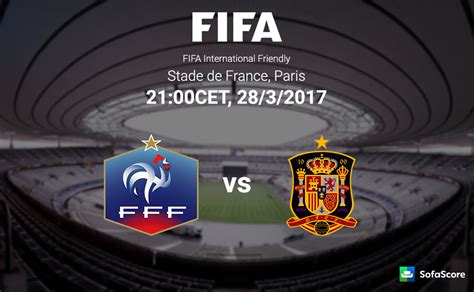 8:00pm, tuesday 28th march 2017. France vs Spain - Match preview, team news & lineups ...