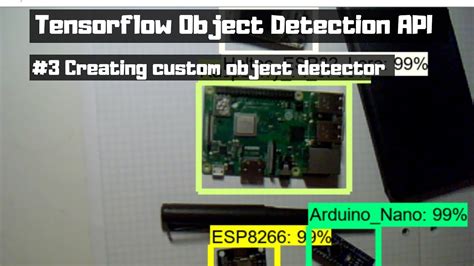 Tensorflow Object Detection With Tensoflow Create Your Own Object Detector YouTube
