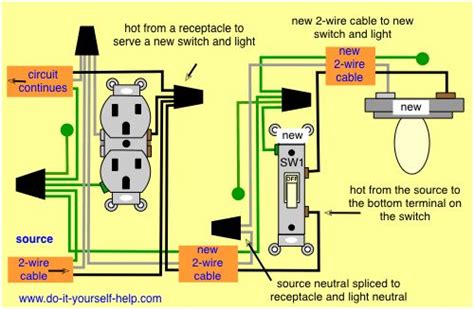 Wiring Diagrams To Add A New Light Fixture 3 Way Switch Wiring Light