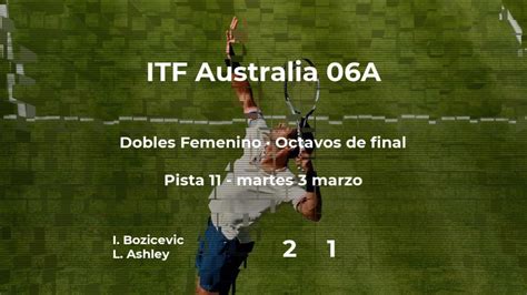 Resultados De Tenis En Directo Partido Sara Tomic Y Monique Barry Isabella Bozicevic Y Laura