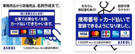 This grammar is used explain a reason or reasoning for an action. アスクル 法人向けサービスで「個人クレジットカード決済 ...