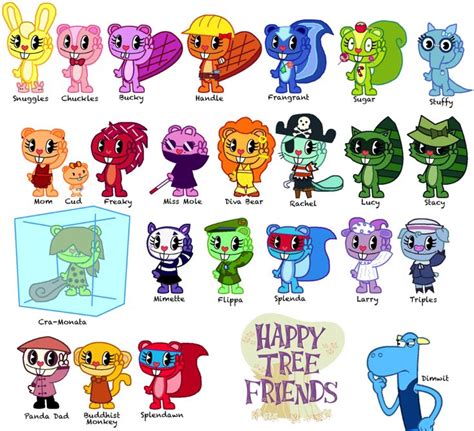 Many Different Types Of Cartoon Characters With The Words Happy Tree