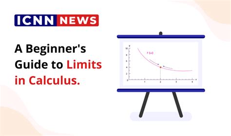 A Beginners Guide To Limits In Calculus