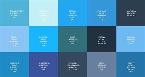 Your website color palette can also determine whether your website visitors actually buy from you. How to Choose the Best Color Palette for Your Website