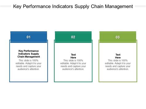 Please log in to rate. Key Performance Indicators Supply Chain Management Ppt ...