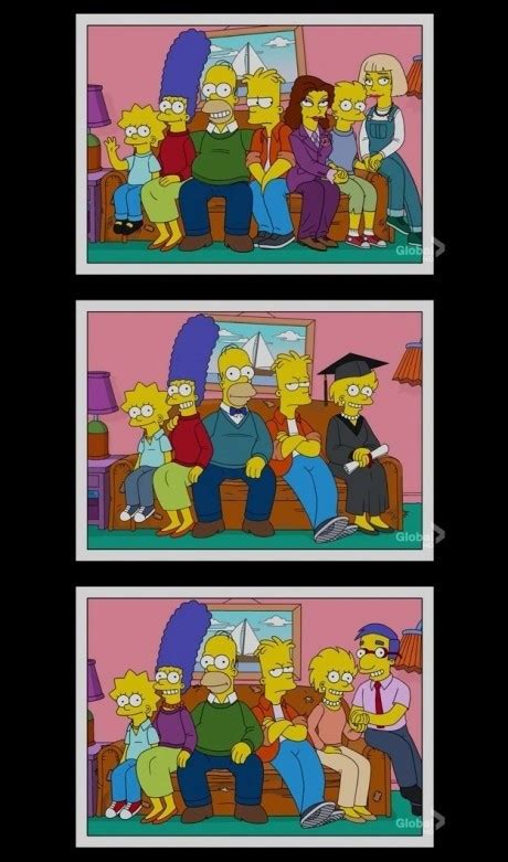 Velho Curioso A Evolu O Dos Simpsons