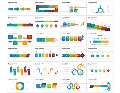 Process Presentation Infographic Powerpoint Template