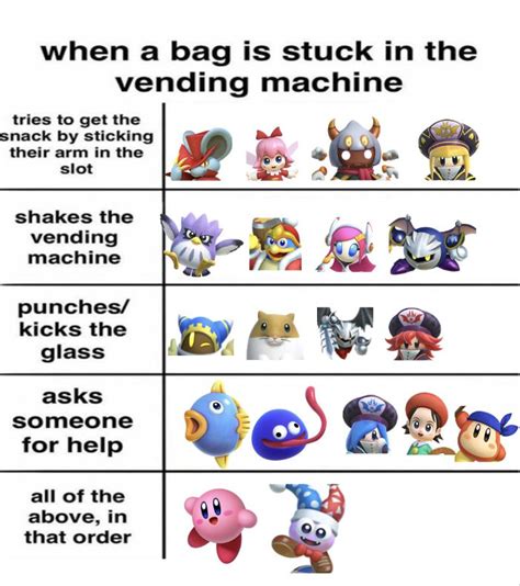Kirby Memes Kirby Nintendo Legend Of Zelda Memes Kirby Character