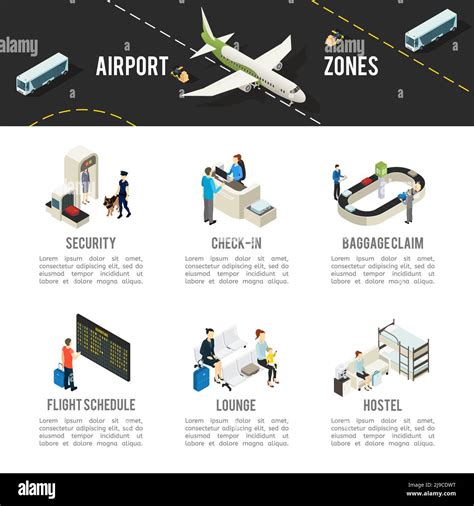 Isometric Airport Zones Template With Airplane Runway Passengers And