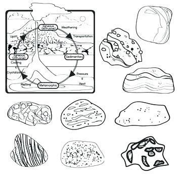 Polishing rocks is just one of the many ways you can use a dremel rotary tool. Metamorphic Rock Drawing at PaintingValley.com | Explore ...
