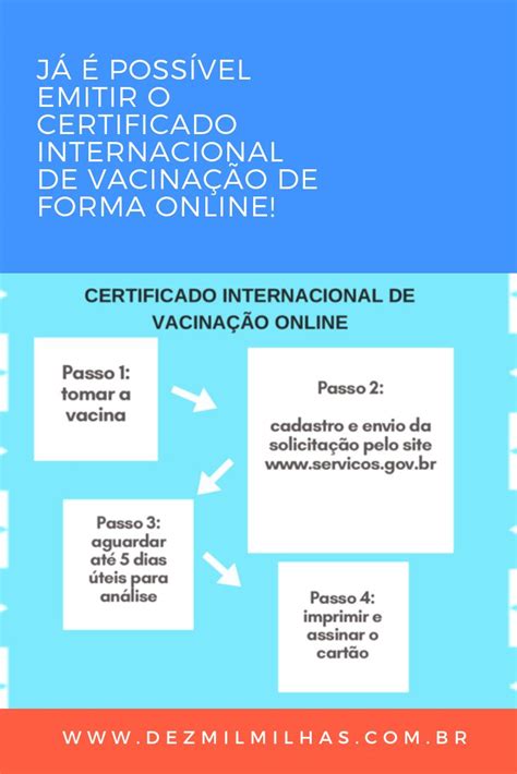 Exigido para entrada em mais de 100 países, certificado internacional de vacinação ou profilaxia (civp) agora pode ser gerado a partir de site do governo. Febre amarela: emissão do certificado internacional de ...