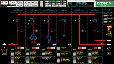 Rail Transport Energy Scada System Scada And Automation Systems