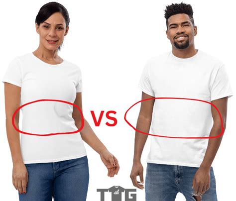 Difference Between Male And Female T Shirts