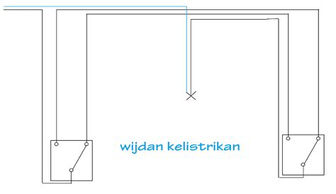 Maybe you would like to learn more about one of these? Cara Memasang Lampu Rumah Dengan Saklar | Arsitekhom