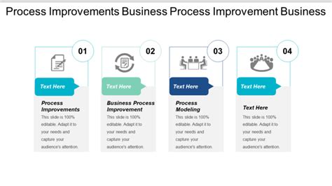 Top 5 Process Improvement Plan Templates With Samples And Examples