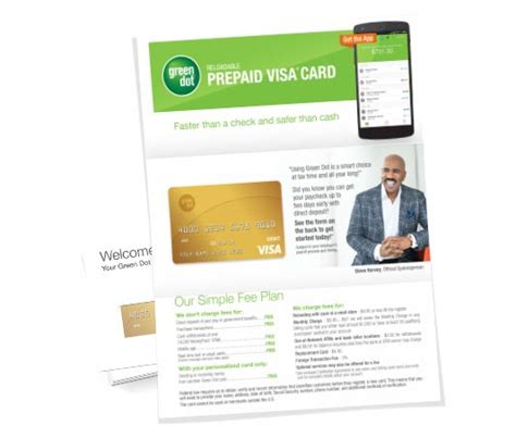 These cards work similarly to a prepaid card but generally have lower fees. Pin by Brandon Cook on Work | Prepaid visa card, Visa card, How to plan