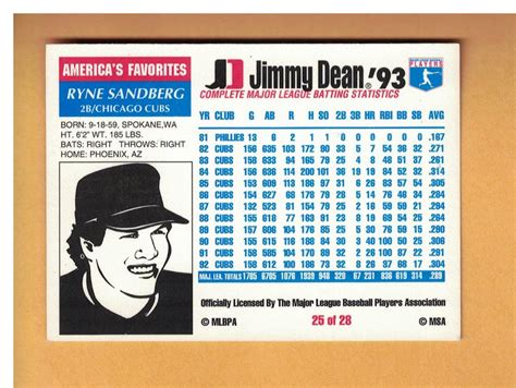 Ryne Sandberg Autographed 1993 Jimmy Dean Baseball Card Signed Chicago Cubs Ebay