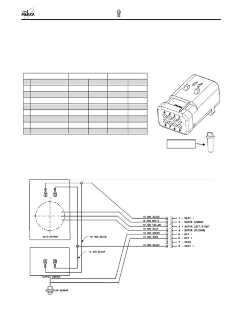 Kenwork T680 Electric Diagram