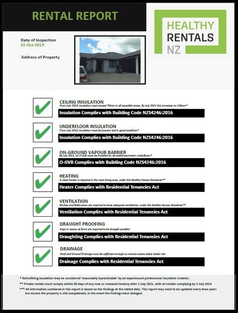 Healthy Homes Standards Nz Compliance For Landlords Healthy Rentals Nz