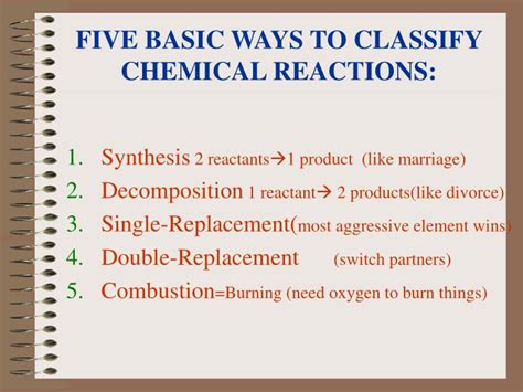 PPT - CLASSIFYING CHEMICAL REACTIONS PowerPoint Presentation - ID:1330610