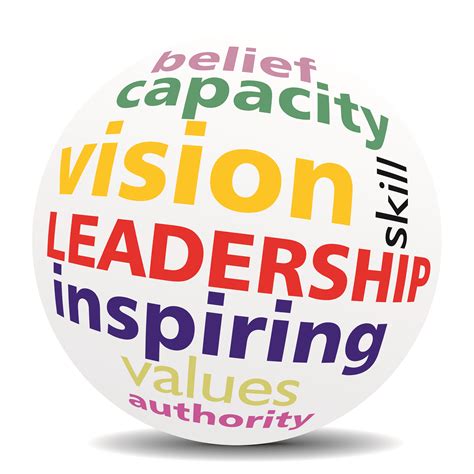 Make #Leadership a Priority in 2016 - Deirdre Breakenridge