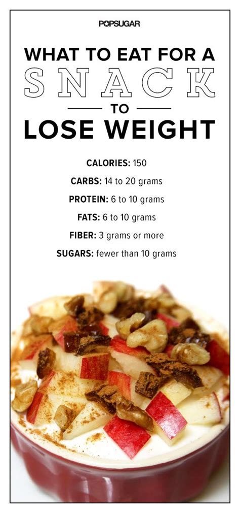 Snacks, Weights and Weight loss on Pinterest
