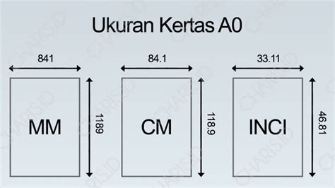 √ Ukuran Kertas A0 A1 A2 A3 A4 A5 A6 A10 Lengkap